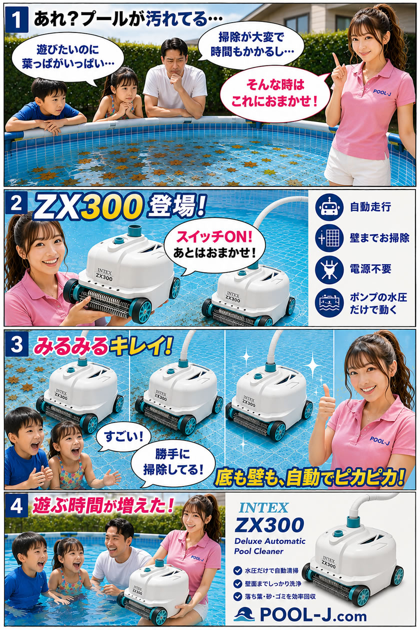 INTEX ZX300 全自動プール掃除ロボット 28005E｜18ft・24ft対応・水圧